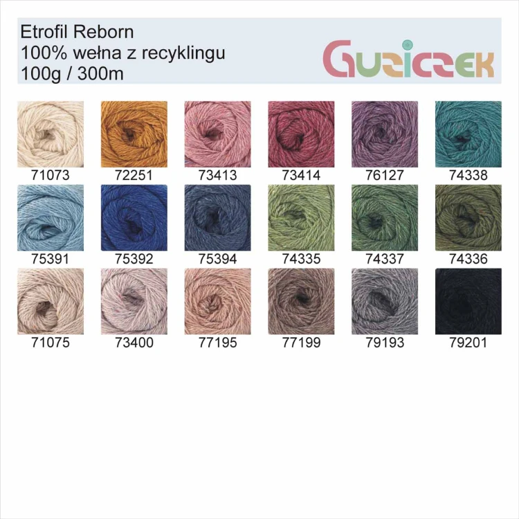 Wzornik Etrofil Reborn
